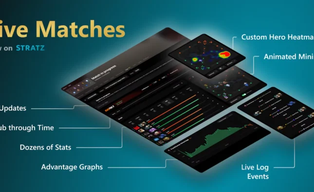 Key Features of Dota 2 Live Score Services