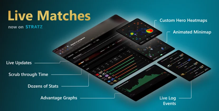 Key Features of Dota 2 Live Score Services